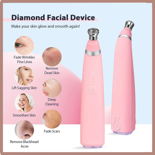 Flawless Radiance Skincare device™